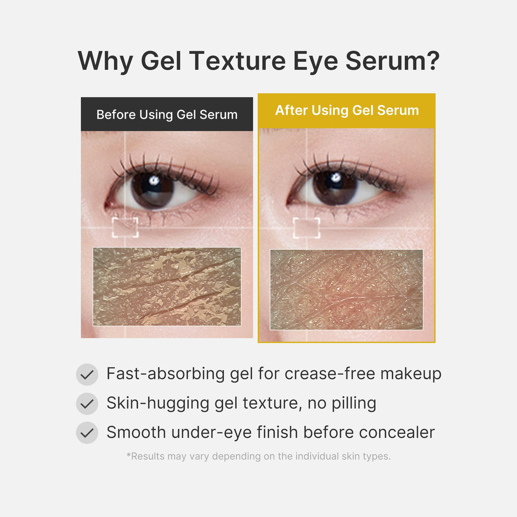 Kojic Acid Turmeric Eye Gel Serum