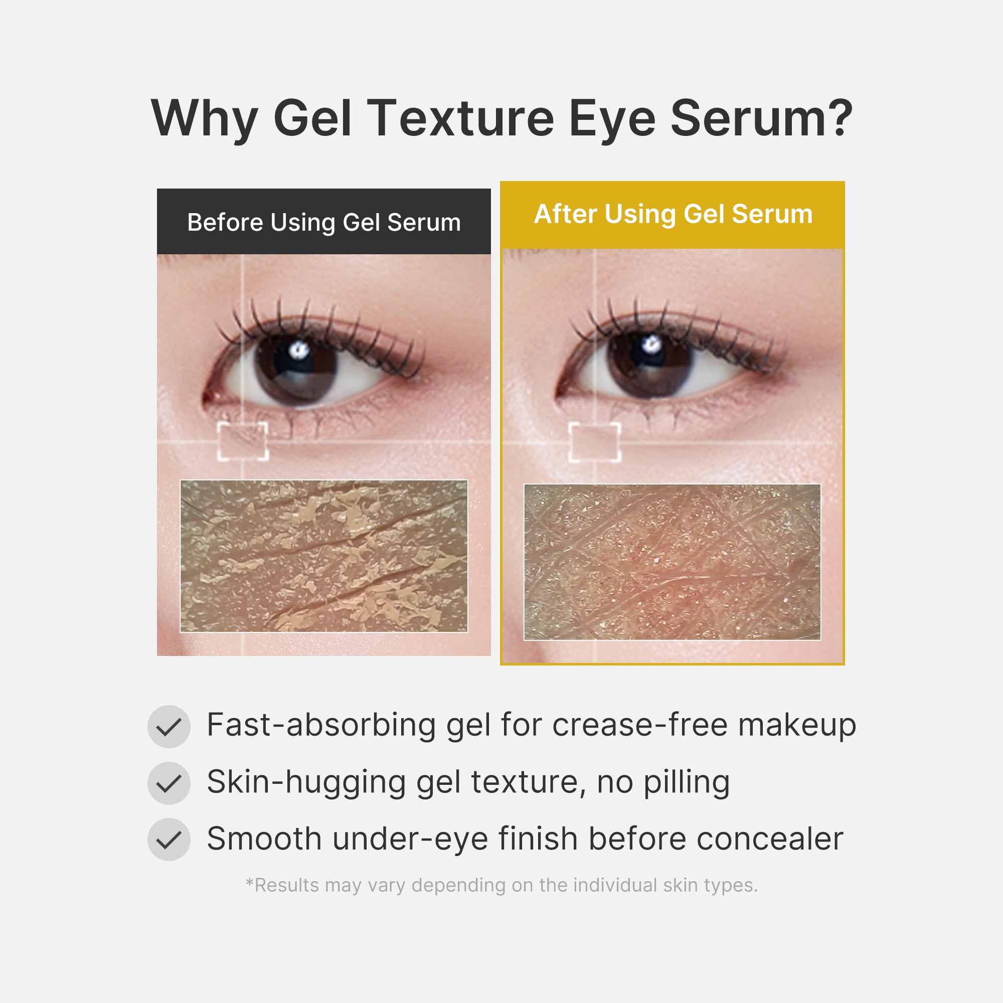 Kojic Acid Turmeric Eye Gel Serum