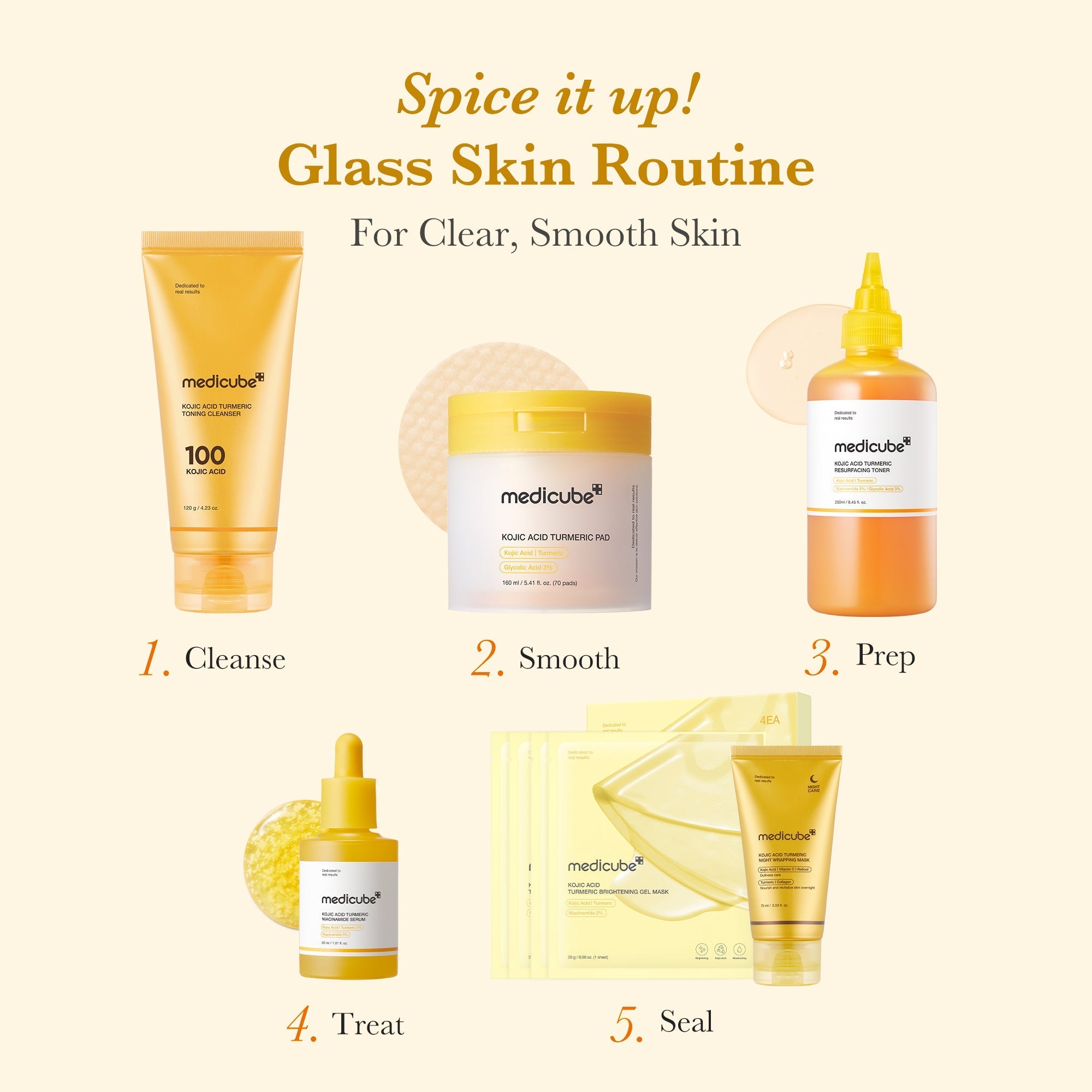 Kojic Acid Turmeric Toner Pad
